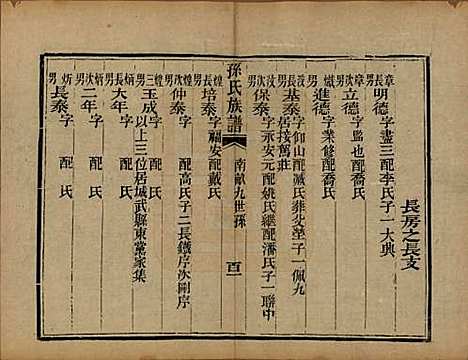 [下载][孙氏族谱]山东孙氏__民国8年1919_四.pdf