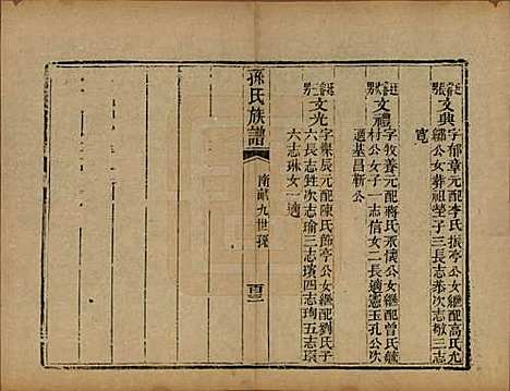 [下载][孙氏族谱]山东孙氏__民国8年1919_四.pdf