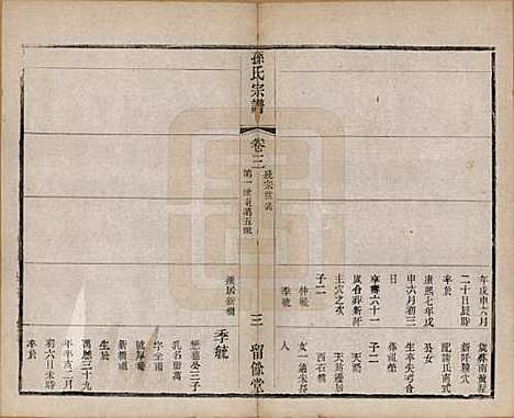 [下载][孙氏宗谱]江苏孙氏(共四卷)__民国二年（1913）_三.pdf