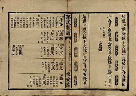 [下载][孙氏族谱]湖南孙氏__民国时期1912-1949_一.pdf