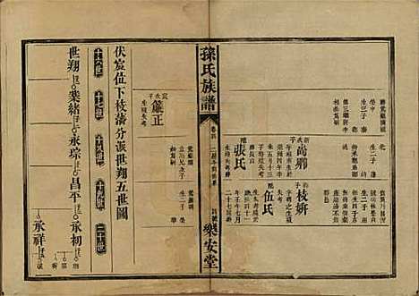 [下载][孙氏族谱]湖南孙氏__民国时期1912-1949_四.pdf