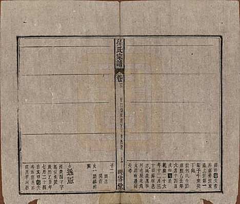 [下载][孙氏宗谱]安徽孙氏(共四卷首二卷)__民国九年（1920）_三.pdf