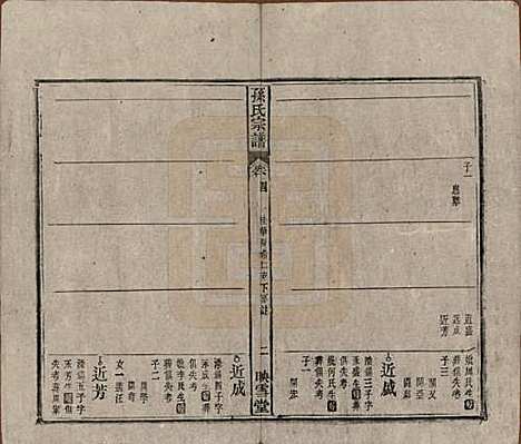 [下载][孙氏宗谱]安徽孙氏(共四卷首二卷)__民国九年（1920）_四.pdf