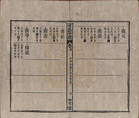 [下载][孙氏宗谱]安徽孙氏(共四卷首二卷)__民国九年（1920）_四.pdf