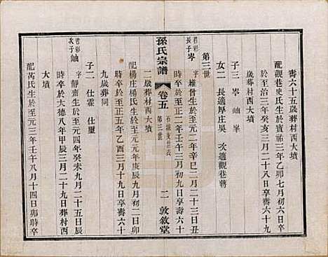 [下载][孙氏宗谱]江苏孙氏(共二十八卷)__民国三年（1914）_五.pdf