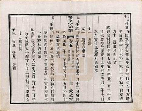 [下载][孙氏宗谱]江苏孙氏(共二十八卷)__民国三年（1914）_五.pdf