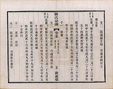 [下载][孙氏宗谱]江苏孙氏(共二十八卷)__民国三年（1914）_五.pdf