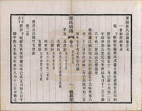 [下载][孙氏宗谱]江苏孙氏(共二十八卷)__民国三年（1914）_七.pdf