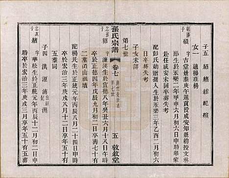 [下载][孙氏宗谱]江苏孙氏(共二十八卷)__民国三年（1914）_七.pdf