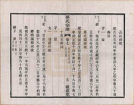 [下载][孙氏宗谱]江苏孙氏(共二十八卷)__民国三年（1914）_七.pdf