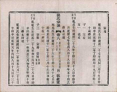 [下载][孙氏宗谱]江苏孙氏(共二十八卷)__民国三年（1914）_八.pdf