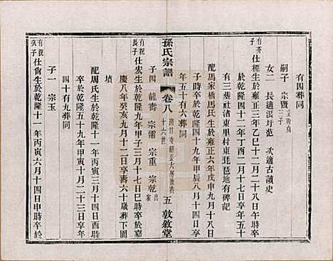 [下载][孙氏宗谱]江苏孙氏(共二十八卷)__民国三年（1914）_八.pdf