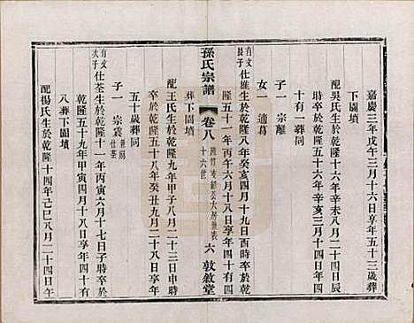 [下载][孙氏宗谱]江苏孙氏(共二十八卷)__民国三年（1914）_八.pdf