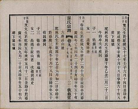 [下载][孙氏宗谱]江苏孙氏(共二十八卷)__民国三年（1914）_九.pdf