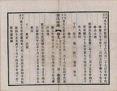 [下载][孙氏宗谱]江苏孙氏(共二十八卷)__民国三年（1914）_九.pdf