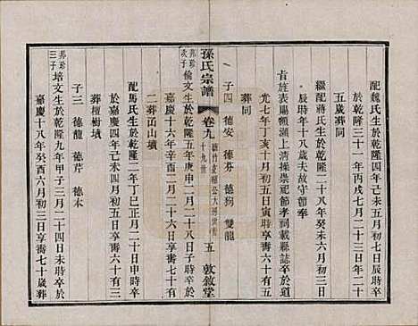 [下载][孙氏宗谱]江苏孙氏(共二十八卷)__民国三年（1914）_九.pdf