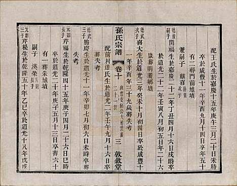 [下载][孙氏宗谱]江苏孙氏(共二十八卷)__民国三年（1914）_十.pdf