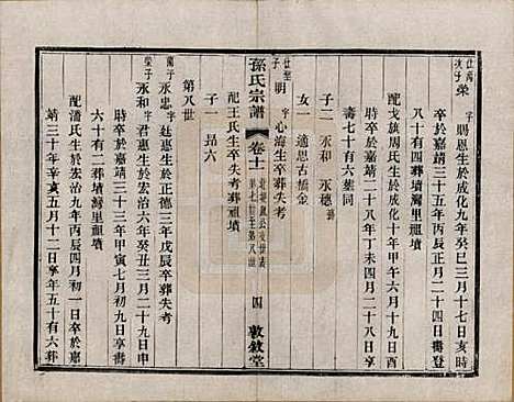 [下载][孙氏宗谱]江苏孙氏(共二十八卷)__民国三年（1914）_十一.pdf