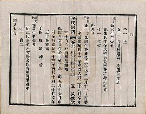 [下载][孙氏宗谱]江苏孙氏(共二十八卷)__民国三年（1914）_十一.pdf