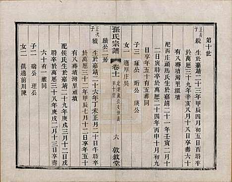 [下载][孙氏宗谱]江苏孙氏(共二十八卷)__民国三年（1914）_十一.pdf