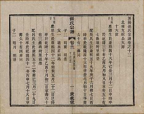 [下载][孙氏宗谱]江苏孙氏(共二十八卷)__民国三年（1914）_十二.pdf