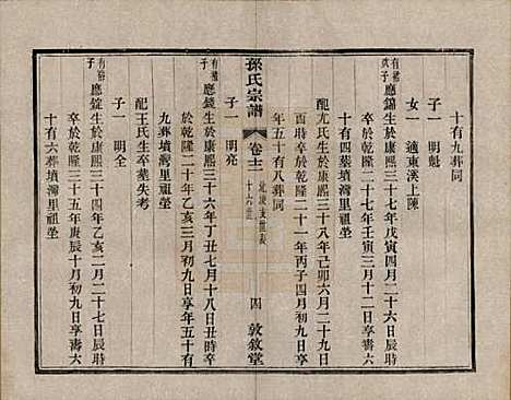 [下载][孙氏宗谱]江苏孙氏(共二十八卷)__民国三年（1914）_十二.pdf