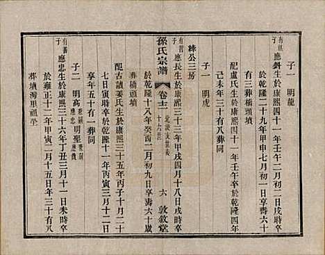 [下载][孙氏宗谱]江苏孙氏(共二十八卷)__民国三年（1914）_十二.pdf