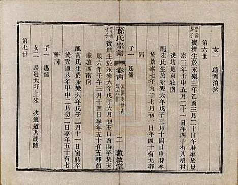 [下载][孙氏宗谱]江苏孙氏(共二十八卷)__民国三年（1914）_十四.pdf