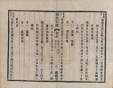 [下载][孙氏宗谱]江苏孙氏(共二十八卷)__民国三年（1914）_十四.pdf