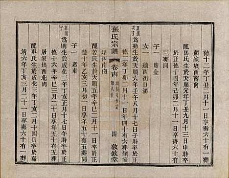 [下载][孙氏宗谱]江苏孙氏(共二十八卷)__民国三年（1914）_十四.pdf