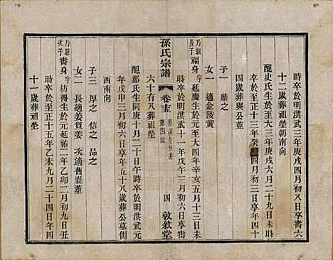 [下载][孙氏宗谱]江苏孙氏(共二十八卷)__民国三年（1914）_十五.pdf