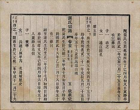 [下载][孙氏宗谱]江苏孙氏(共二十八卷)__民国三年（1914）_十五.pdf