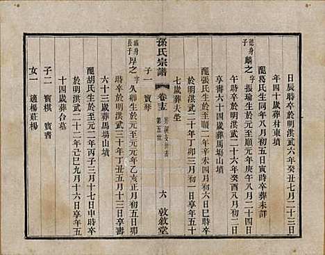 [下载][孙氏宗谱]江苏孙氏(共二十八卷)__民国三年（1914）_十五.pdf