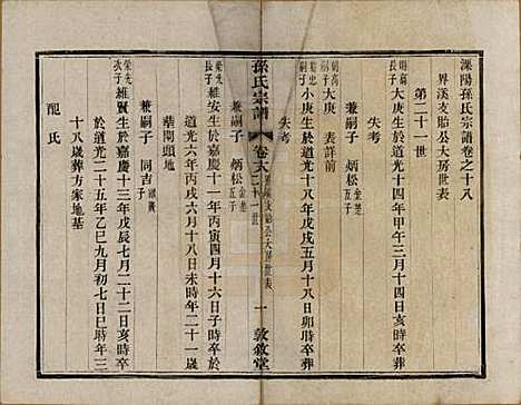 [下载][孙氏宗谱]江苏孙氏(共二十八卷)__民国三年（1914）_十八.pdf