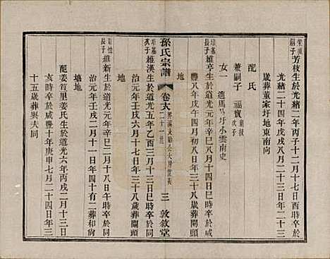 [下载][孙氏宗谱]江苏孙氏(共二十八卷)__民国三年（1914）_十八.pdf