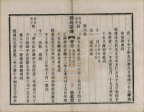 [下载][孙氏宗谱]江苏孙氏(共二十八卷)__民国三年（1914）_二十一.pdf