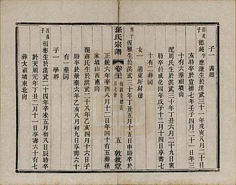 [下载][孙氏宗谱]江苏孙氏(共二十八卷)__民国三年（1914）_二十一.pdf