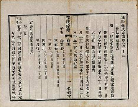 [下载][孙氏宗谱]江苏孙氏(共二十八卷)__民国三年（1914）_二十三.pdf