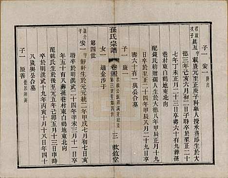 [下载][孙氏宗谱]江苏孙氏(共二十八卷)__民国三年（1914）_二十三.pdf