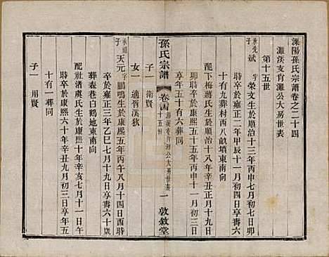 [下载][孙氏宗谱]江苏孙氏(共二十八卷)__民国三年（1914）_二十四.pdf