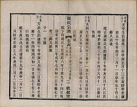 [下载][孙氏宗谱]江苏孙氏(共二十八卷)__民国三年（1914）_二十四.pdf