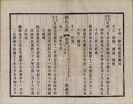 [下载][孙氏宗谱]江苏孙氏(共二十八卷)__民国三年（1914）_二十四.pdf