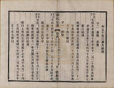 [下载][孙氏宗谱]江苏孙氏(共二十八卷)__民国三年（1914）_二十四.pdf