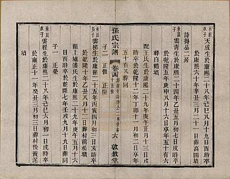 [下载][孙氏宗谱]江苏孙氏(共二十八卷)__民国三年（1914）_二十四.pdf