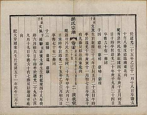 [下载][孙氏宗谱]江苏孙氏(共二十八卷)__民国三年（1914）_二十五.pdf