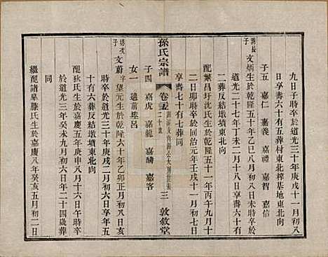 [下载][孙氏宗谱]江苏孙氏(共二十八卷)__民国三年（1914）_二十五.pdf