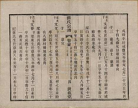 [下载][孙氏宗谱]江苏孙氏(共二十八卷)__民国三年（1914）_二十五.pdf