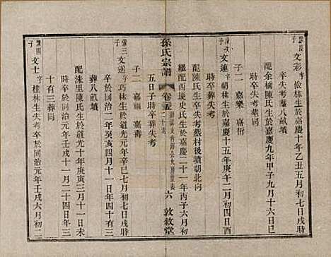 [下载][孙氏宗谱]江苏孙氏(共二十八卷)__民国三年（1914）_二十五.pdf