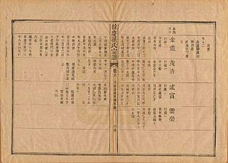 [下载][乐安孙氏宗谱]福建孙氏(共十卷)__民国十八年（1929）_六.pdf