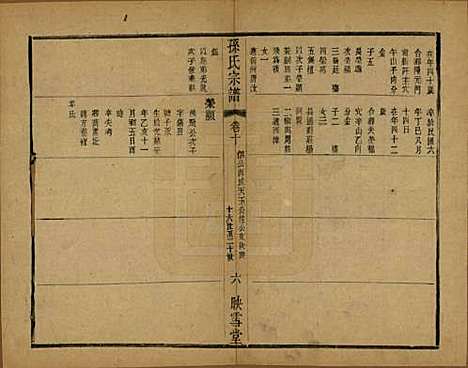 [下载][孙氏宗谱]安徽孙氏(共十二卷)__民国十九年（1930）_十.pdf